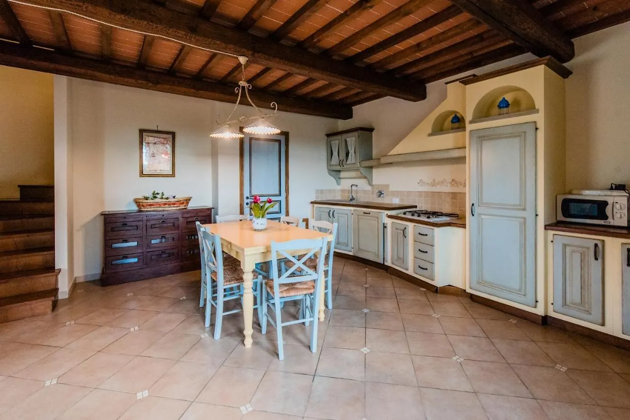 Residence Borgo Felciaione リパルベッラ イタリア