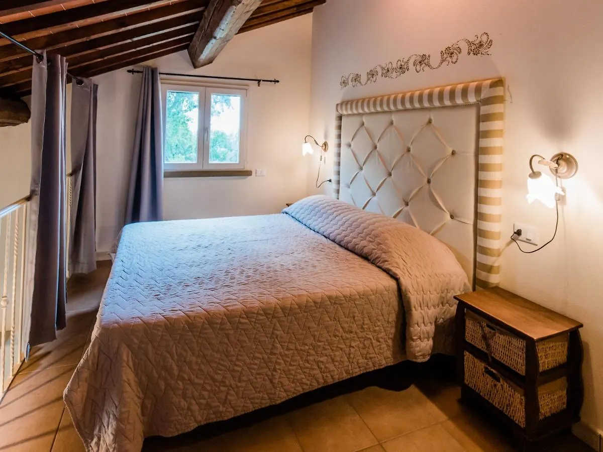 Residence Borgo Felciaione リパルベッラ 0*,  イタリア