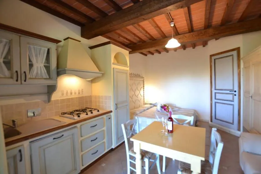 Residence Borgo Felciaione Riparbella Aparthotel